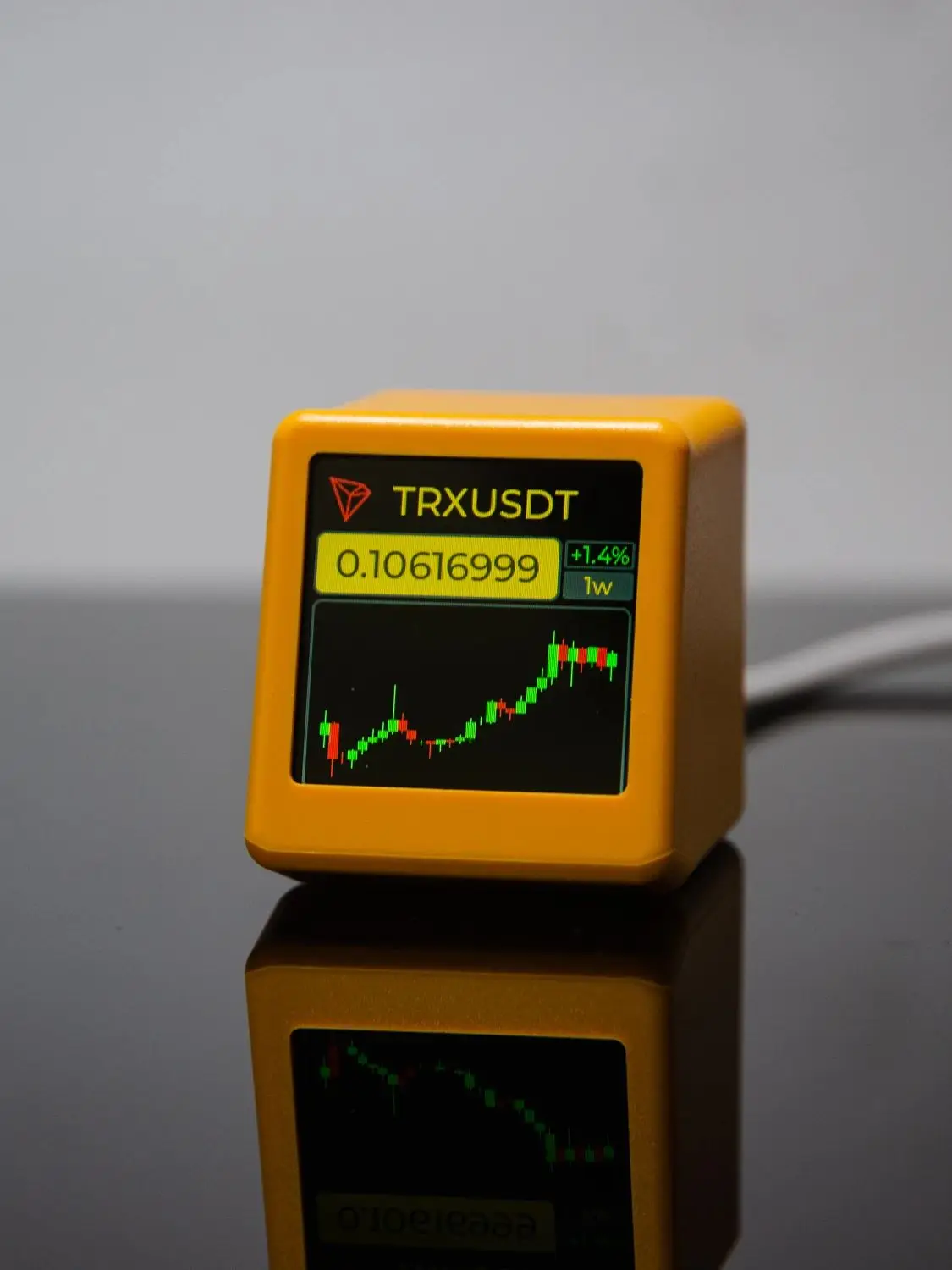 Bitcoin Price Ticker