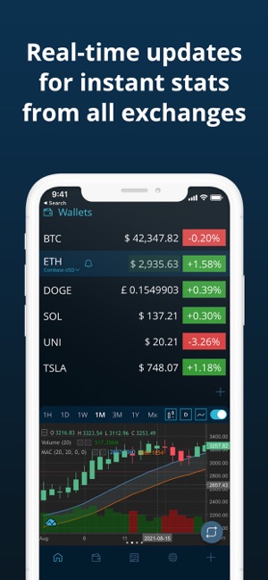 CoinTracking · The leading Crypto Portfolio Tracker & Tax Calculator