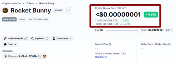 Little Bunny Rocket price today, LBR to USD live price, marketcap and chart | CoinMarketCap