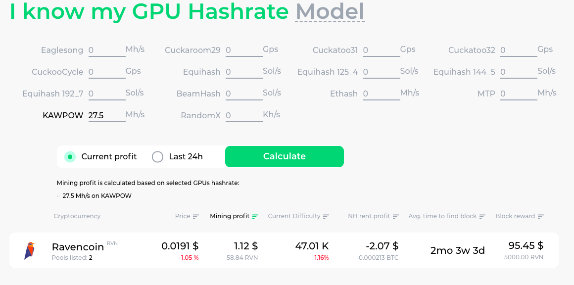 Ravencoin (RVN) KawPow | Mining Pools