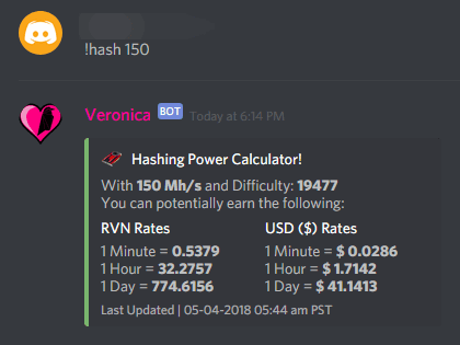 Ravencoin (RVN) mining profitability calculator