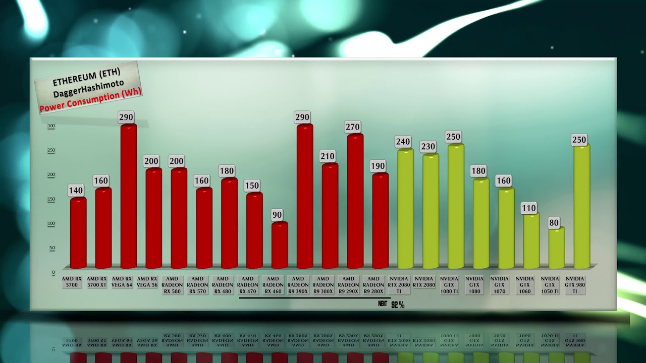 Mining Flux (FLUX) on AMD RX XT - bitcoinlove.fun