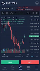 Decentralized Crypto Exchange: 10 Best DEXs for 