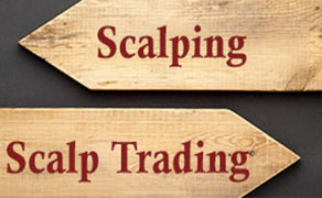 What is Scalping Trading Strategy: Types and Benefits | Samco