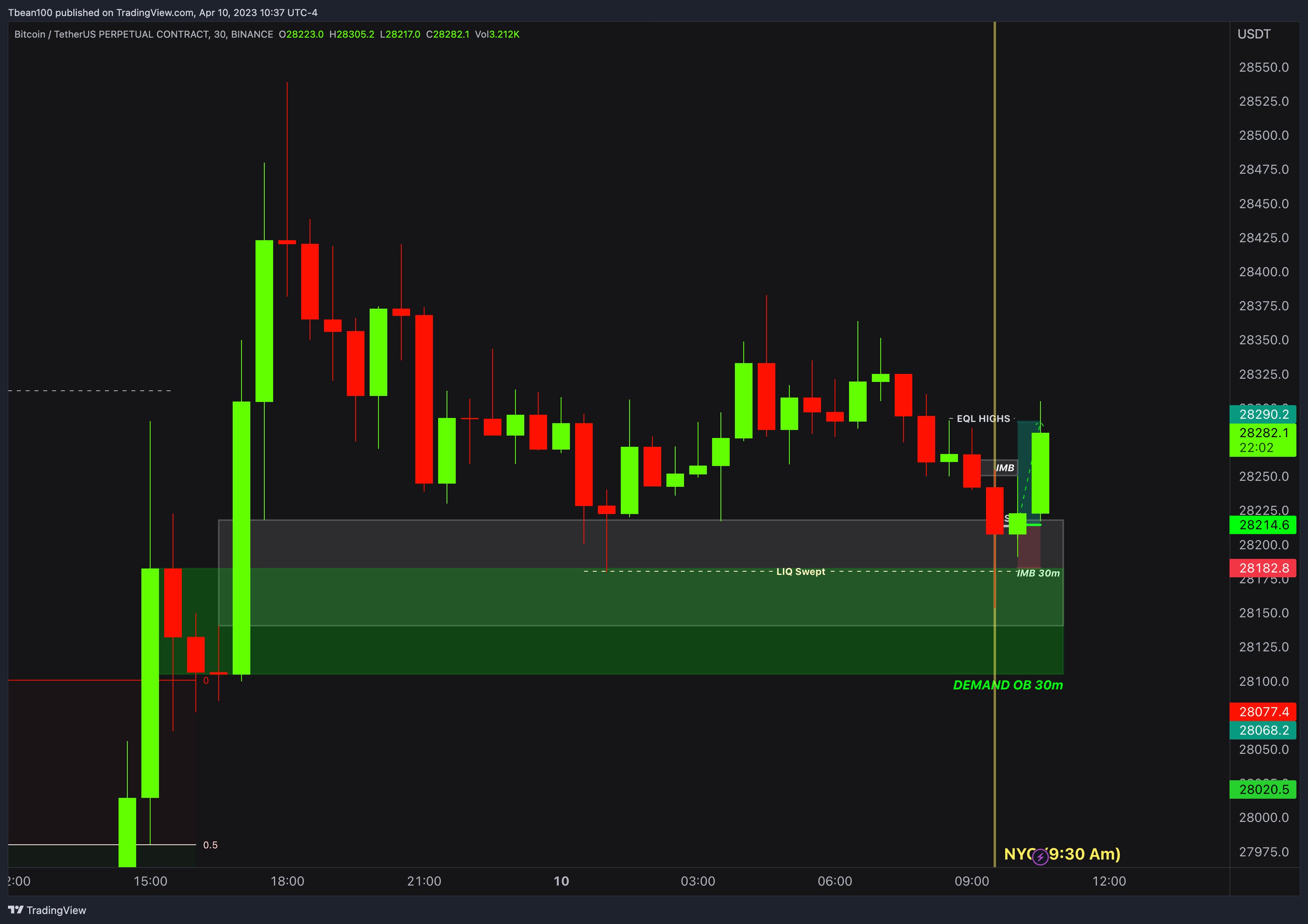 Scalping Stock Trading: Small Quick Profits