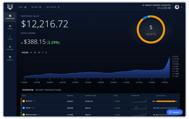 Compare Coinbase vs ShapeShift - Which One to Use in ?