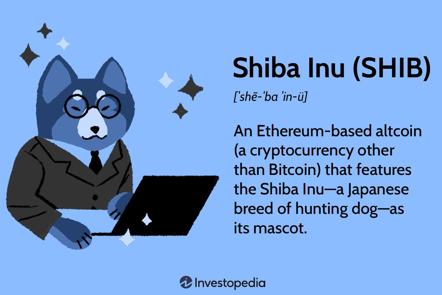 Shiba Inu (SHIB) Price Prediction - 