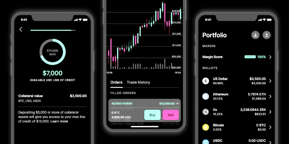 Short Selling Bitcoin: a 5 Step How-to Guide | CMC Markets