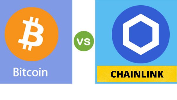 Why I Bought Chainlink – ERIC KIM