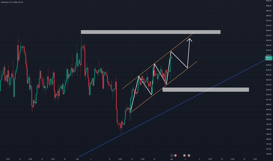 FR Stock Price and Chart — TSX:FR — TradingView