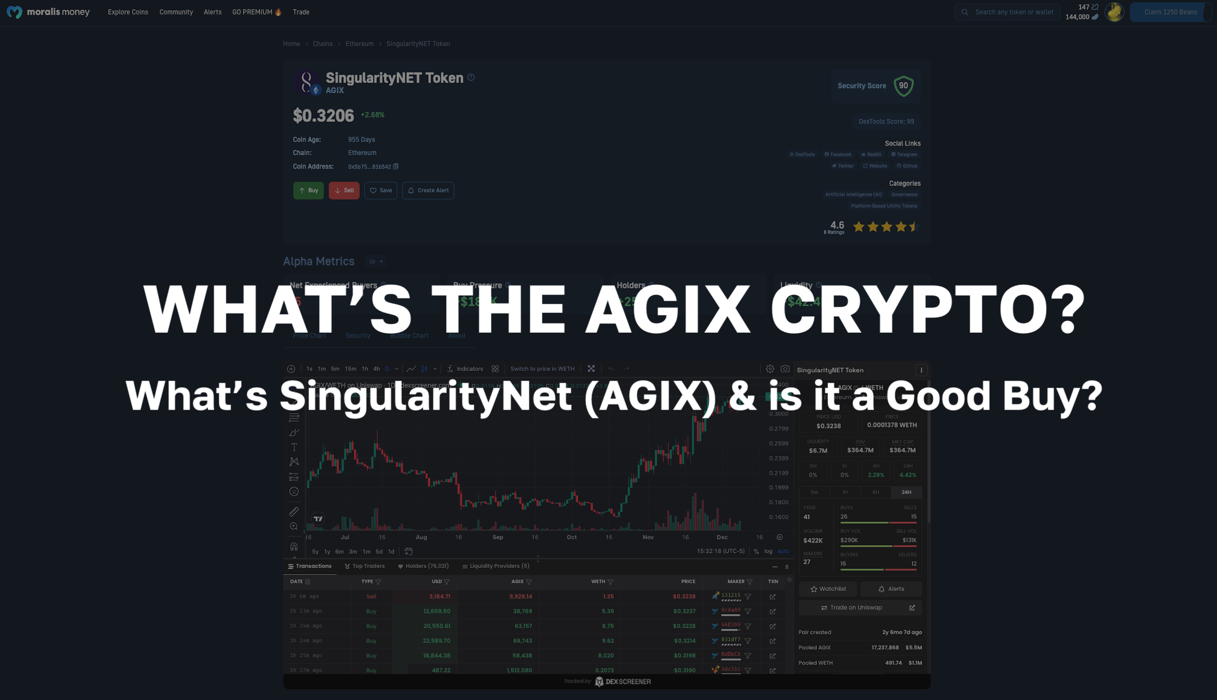 Singularitynet Price Today - Live AGIX Chart & Market Cap