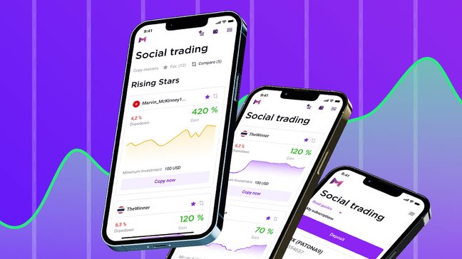 Social Trading API | StockRepublic