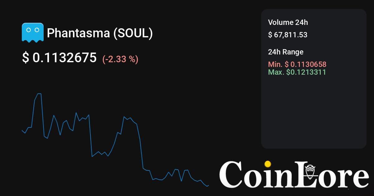 Phantasma Exchange | SOUL Price Live | bitcoinlove.fun