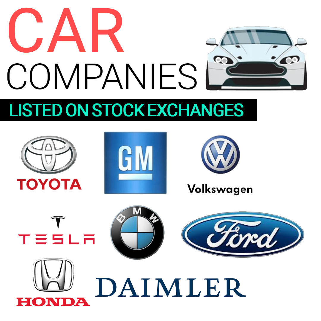 Top Automotive Stocks to Buy in | Gainy