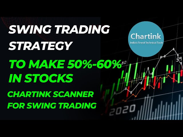 What is a Swing Trading | Strategies and Types | Samco