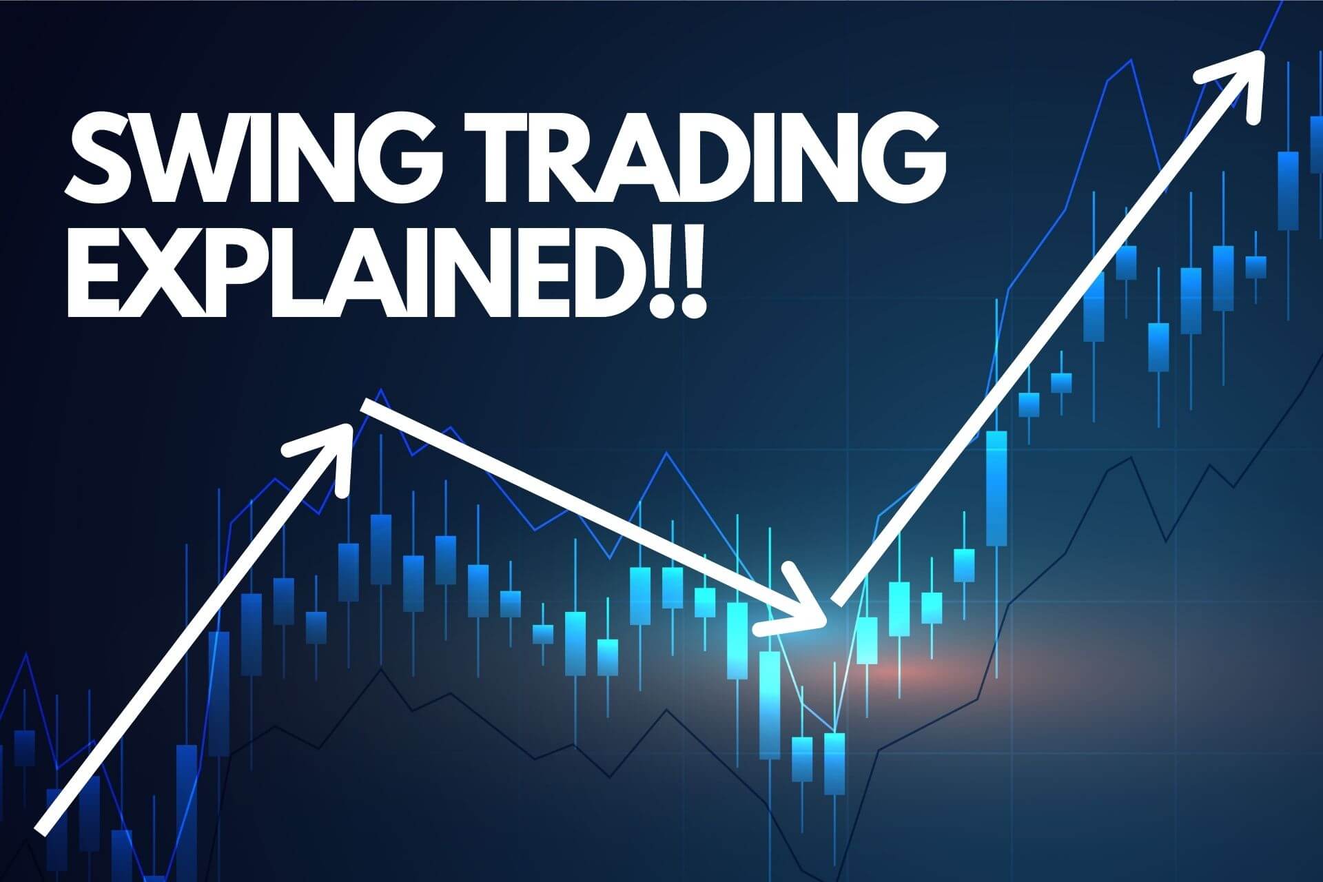 Swing Trading: Definition and the Pros and Cons for Investors