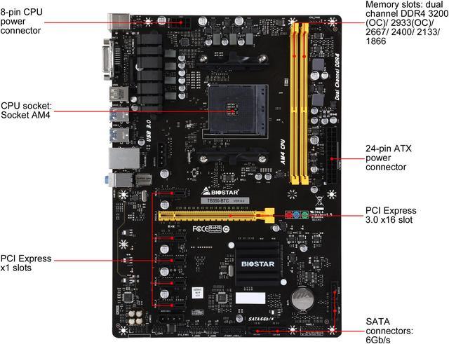 AMD SATA Controller Driver - Free Download For Windows - BIOSTAR - TBBTC