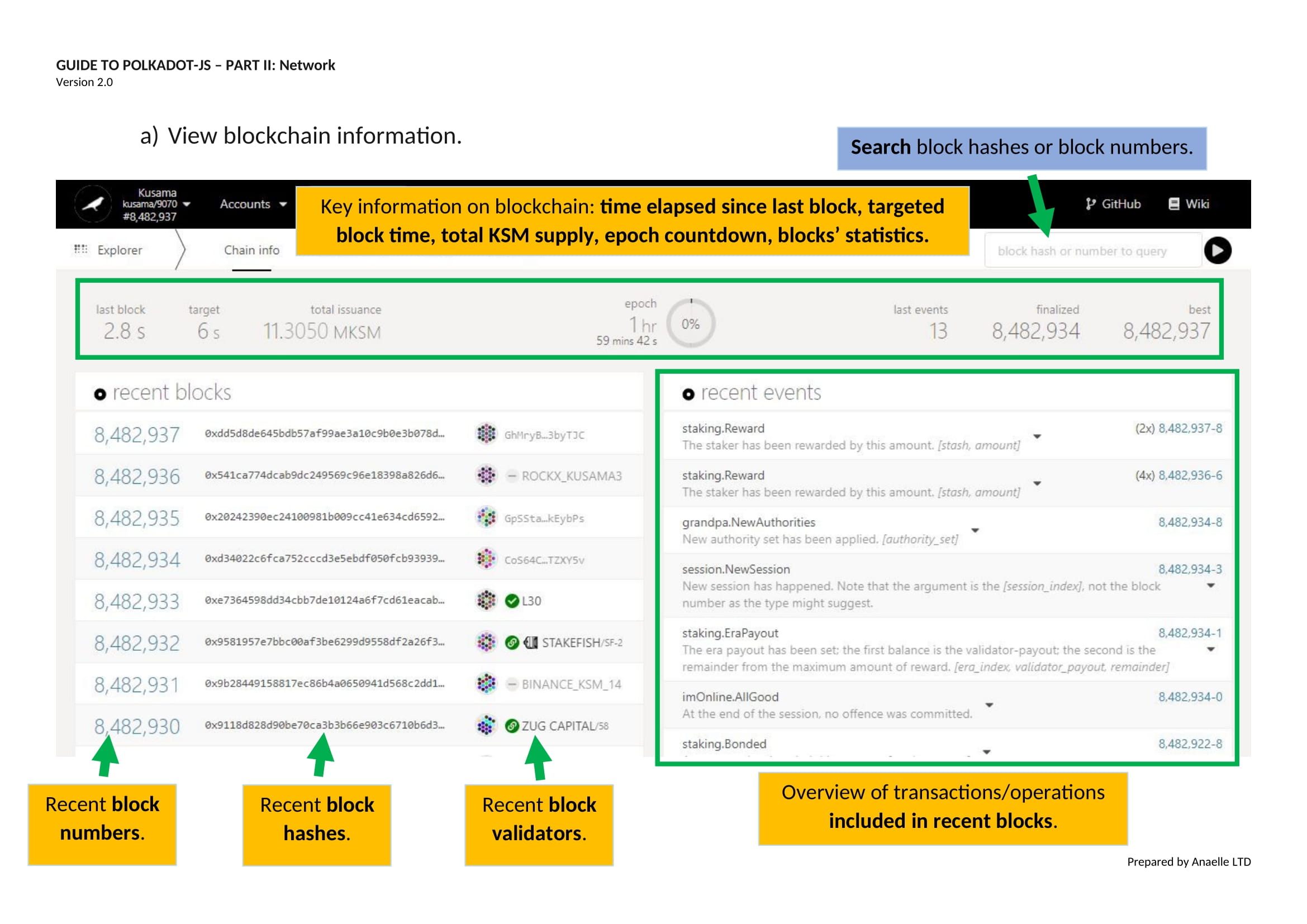 TheBillionCoin Educational Blog: WHAT IS TBC