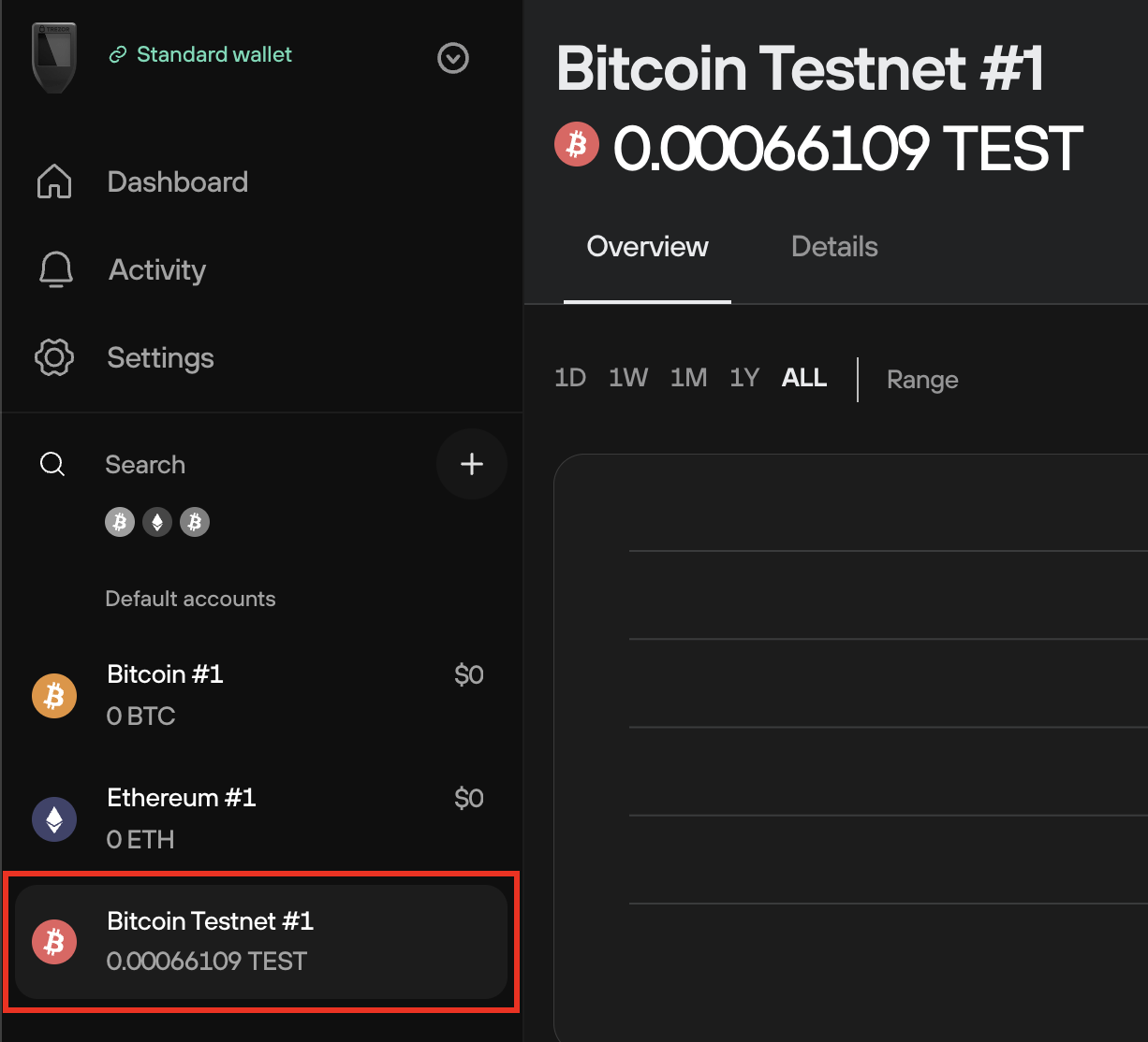 How to use wallet connet and how to get testnet bitcoins - bitcoinlove.fun