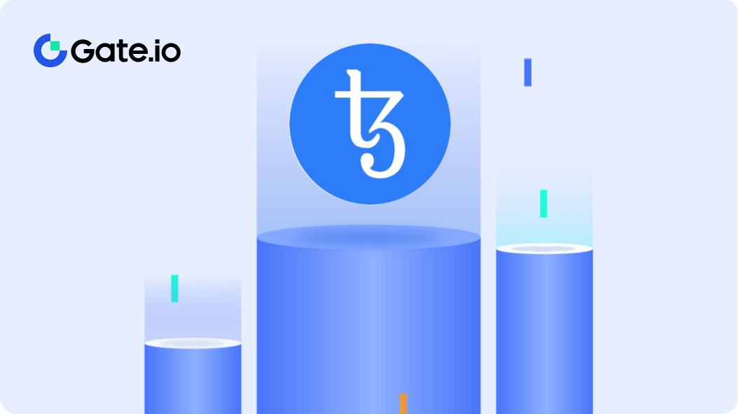 Tezos Price Prediction & A Good Investment?