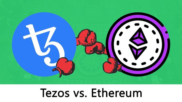 Tezos vs Ethereum Price Analysis - Forex Crunch