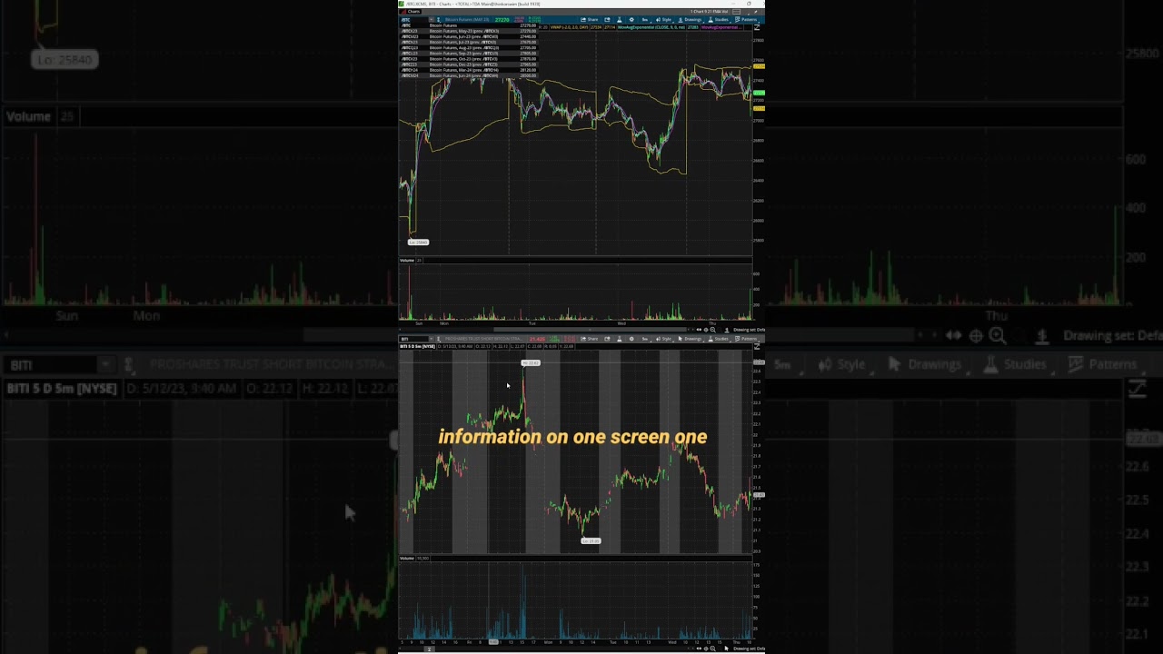 Vanguard vs. TD Ameritrade