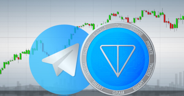 TON Community – Telegram