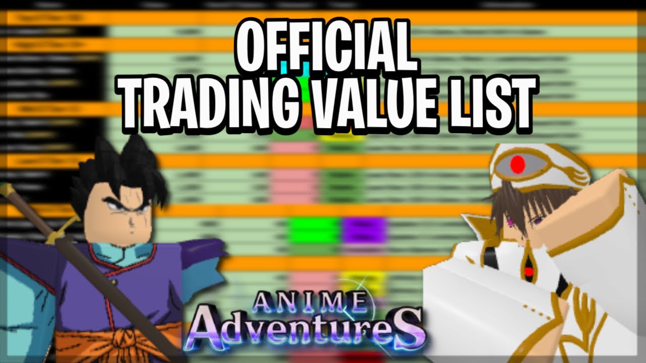 Trading | Anime Adventures Wiki | Fandom