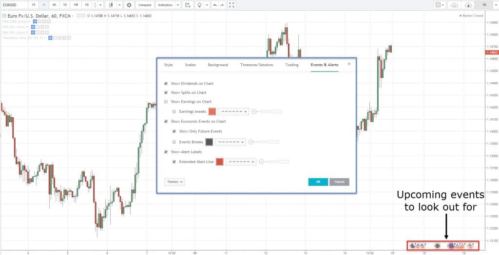 Scanner — Indicators and Signals — TradingView — India