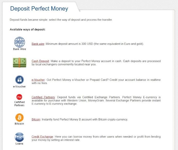 Exchange PMUSD Perfect Money to BTC Bitcoin profitable: list of exchangers | CHEXCH