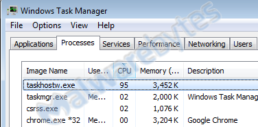 Trojan:Win32/CoinMiner threat description - Microsoft Security Intelligence