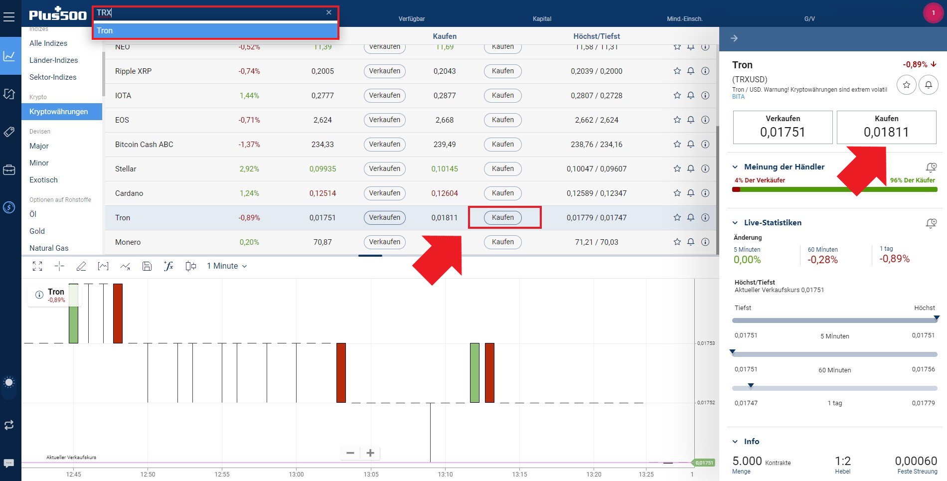 News, Guides und Wissenswertes zu Bitcoin und Kryptowährung | bitcoinlove.fun