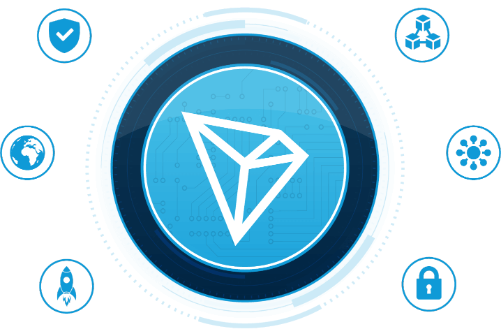 TRON (TRX) - CryptoMarketsWiki