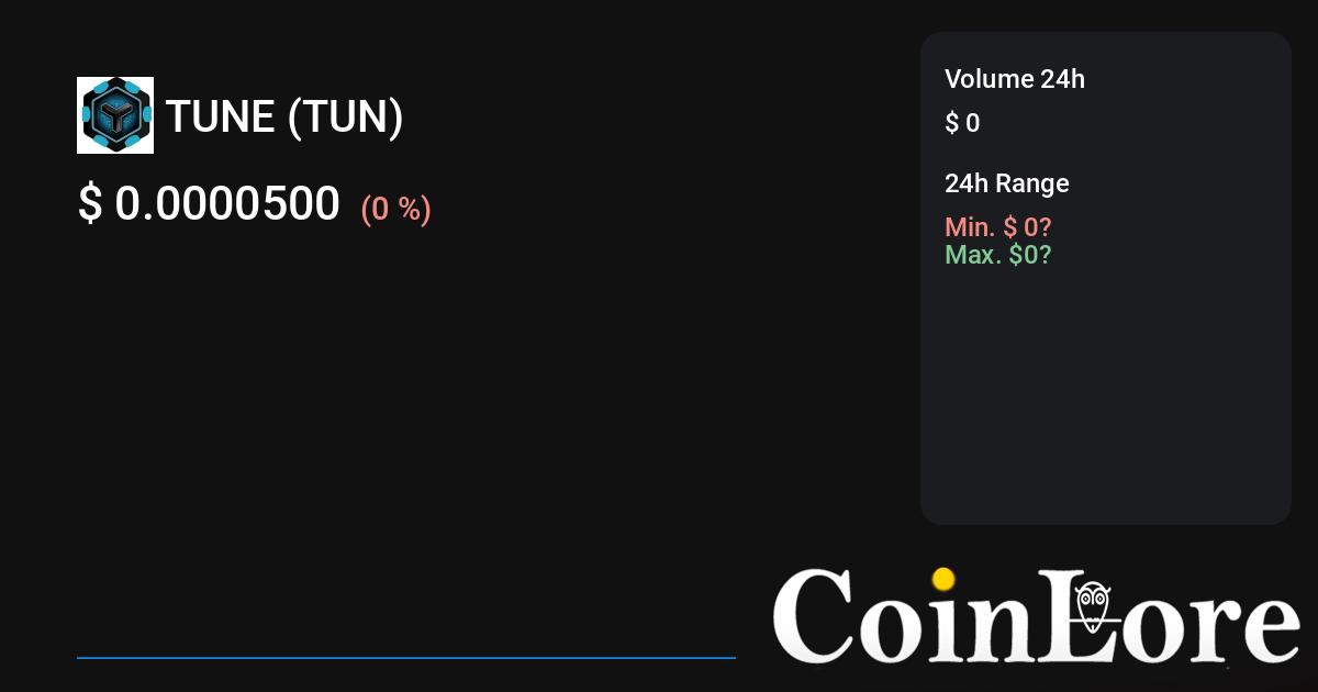 TUNE Token Price Today - TUNE Price Chart & Market Cap | CoinCodex