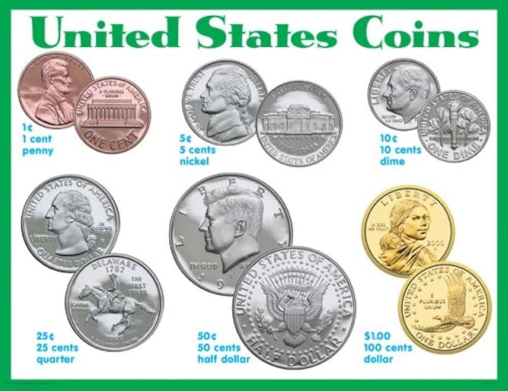 Coin Specifications | U.S. Mint