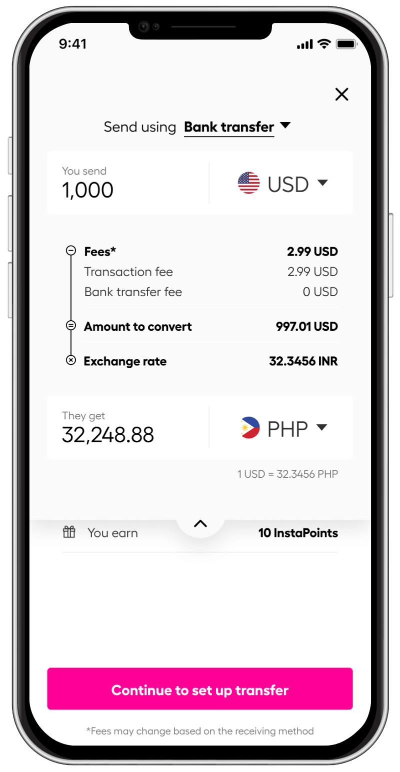 SWIFT/BIC Codes for Banks in United States