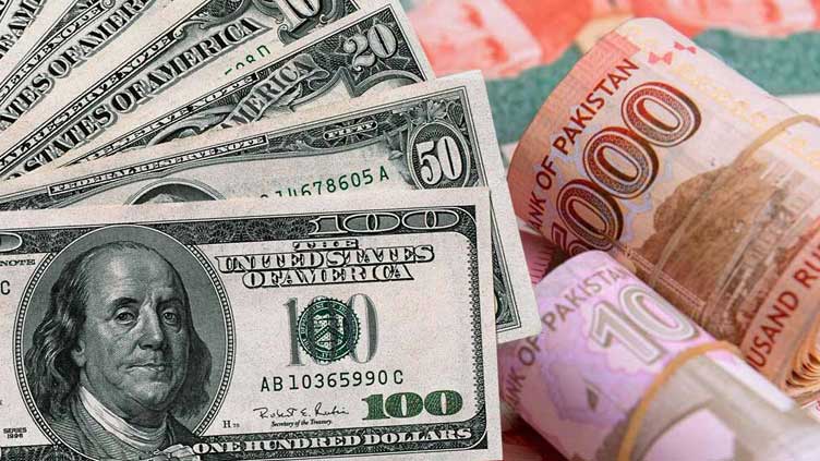 USD to PKR Inter Bank US Dollar in Pakistani Rupees