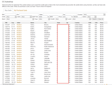 Credit cards generator - credit card numbers and data