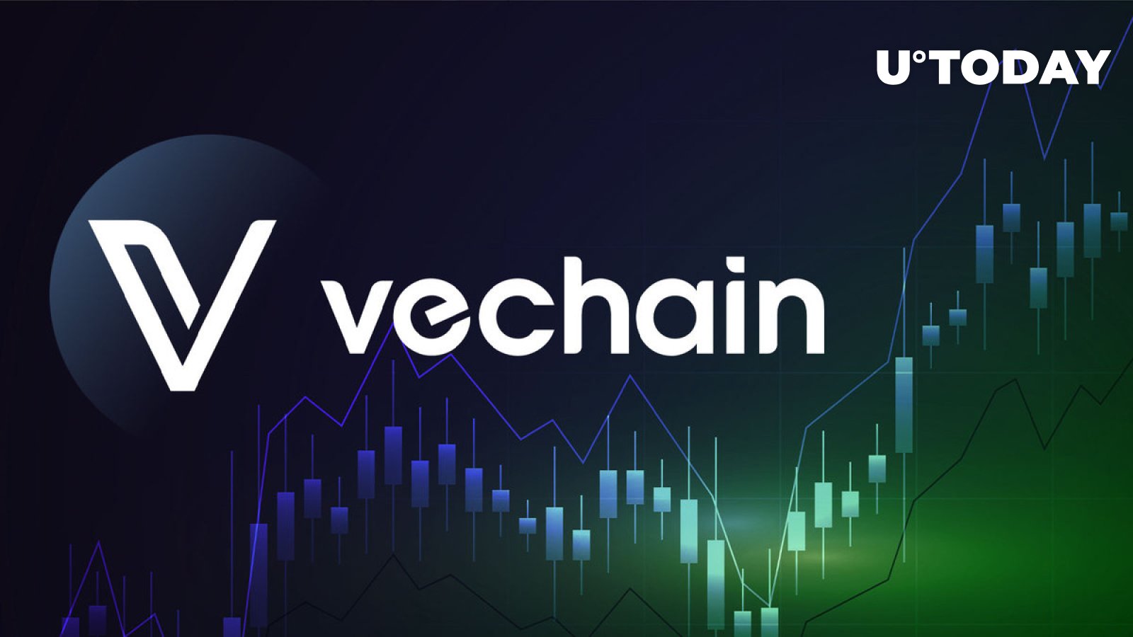 VeChain price today, VET to USD live price, marketcap and chart | CoinMarketCap