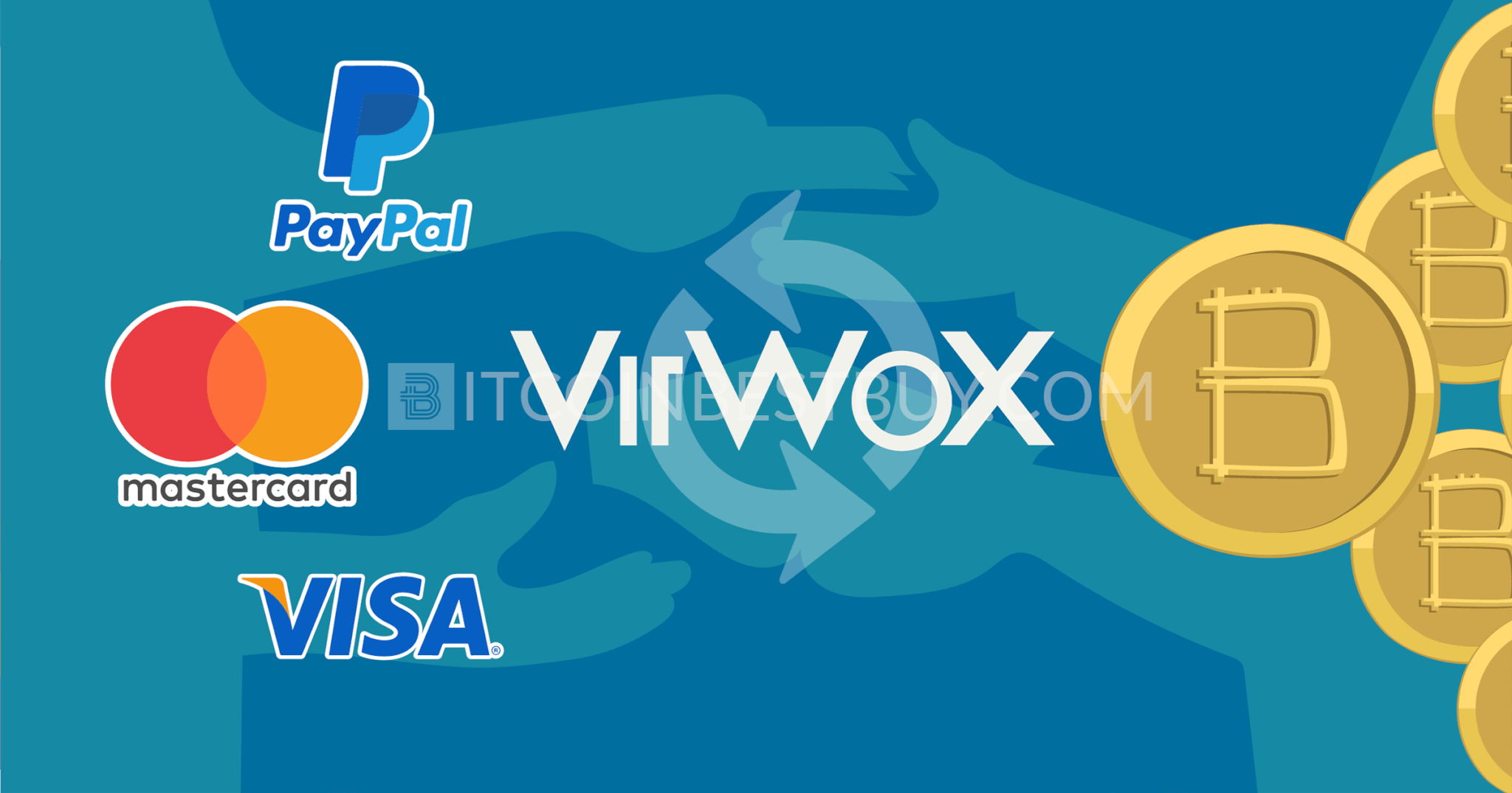 VirWoX - Reviews - Crypto Exchange - bitcoinlove.fun