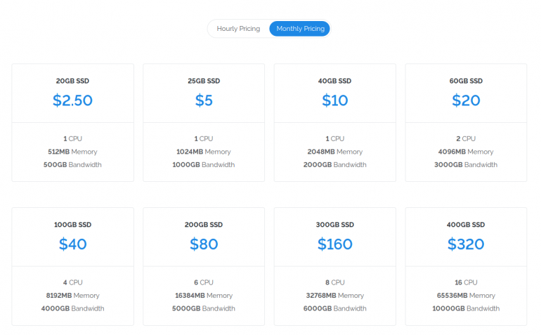 Vultr: performance, features and prices | VPSBenchmarks