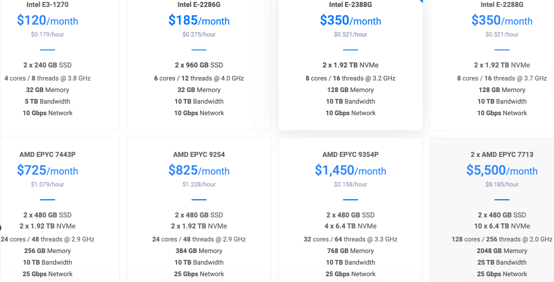 Vultr Review | VPSBenchmarks