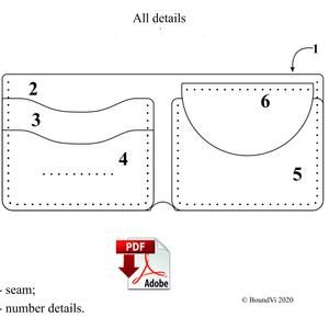 wallet pattern – SpencerOgg