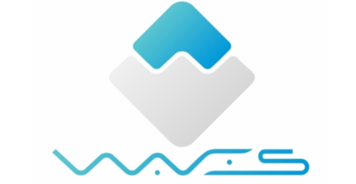 Waves Blockchain’s Security Tokens and Waves DEX | Gemini