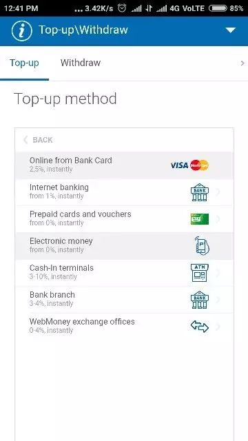 Withdrawal of WMZ via bank transfer - WebMoney Wiki