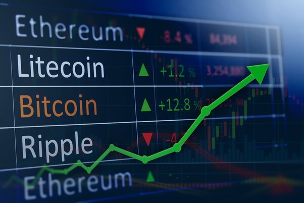 What Causes Cryptocurrency to Rise and Fall - Unbanked