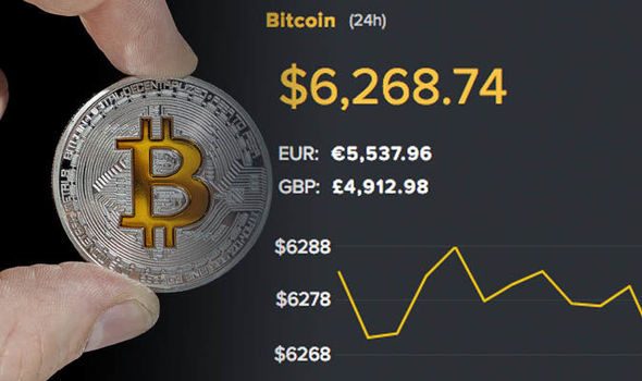 10 Million Bitcoins (BTC) to US Dollars (USD) - Currency Converter