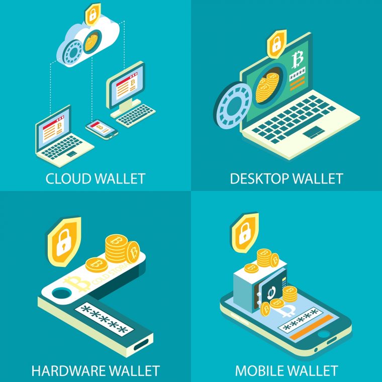 What Is The Safest Bitcoin Wallet: Comprehensive Review