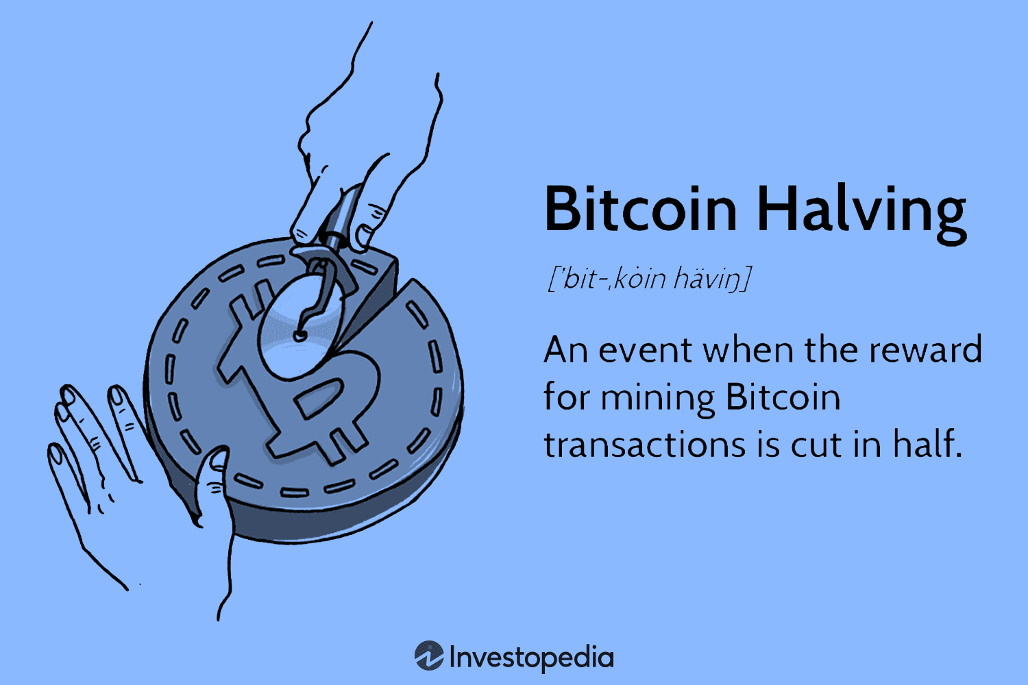 Bitcoin halving: When will it happen and what does it mean for the price? | Reuters