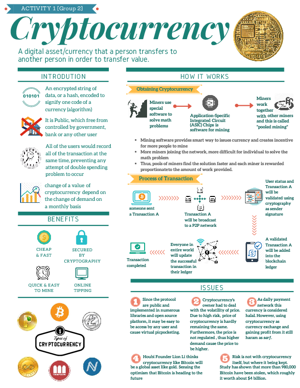 Fidelity Institutional Asset Management